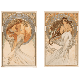 Estimation affiche Alfons Mucha cote et prix